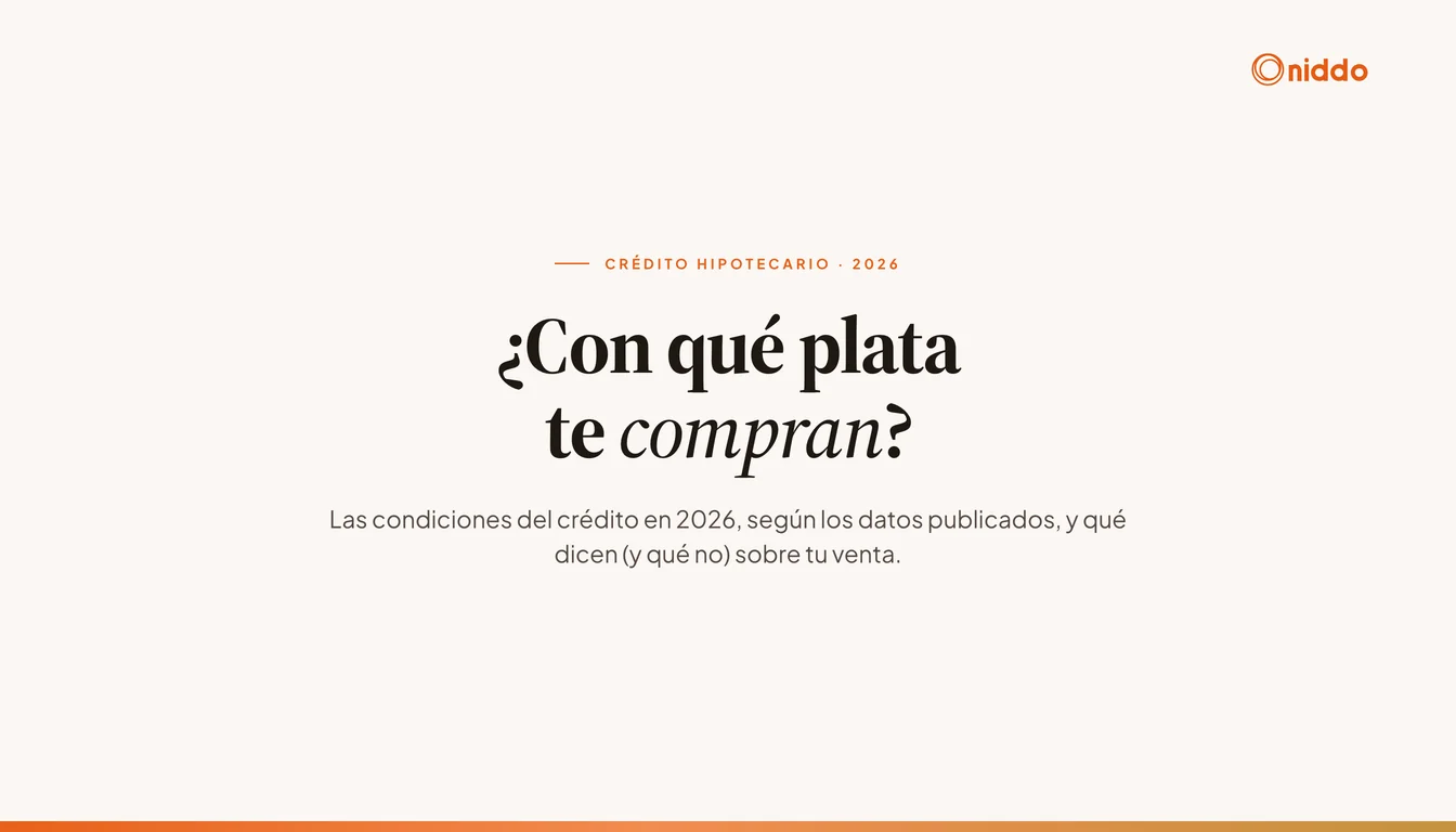 Placa de texto: crédito hipotecario en Uruguay 2026, qué cambió y qué significa si vas a vender — informe niddo