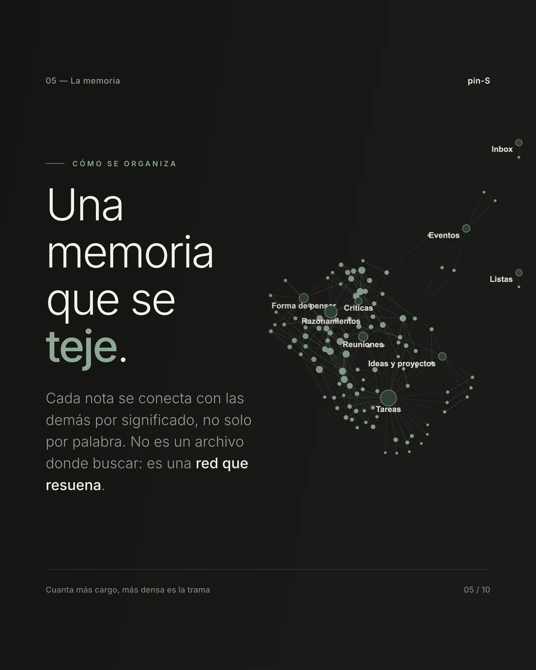 Una memoria que se teje — grafo de la base de conocimiento